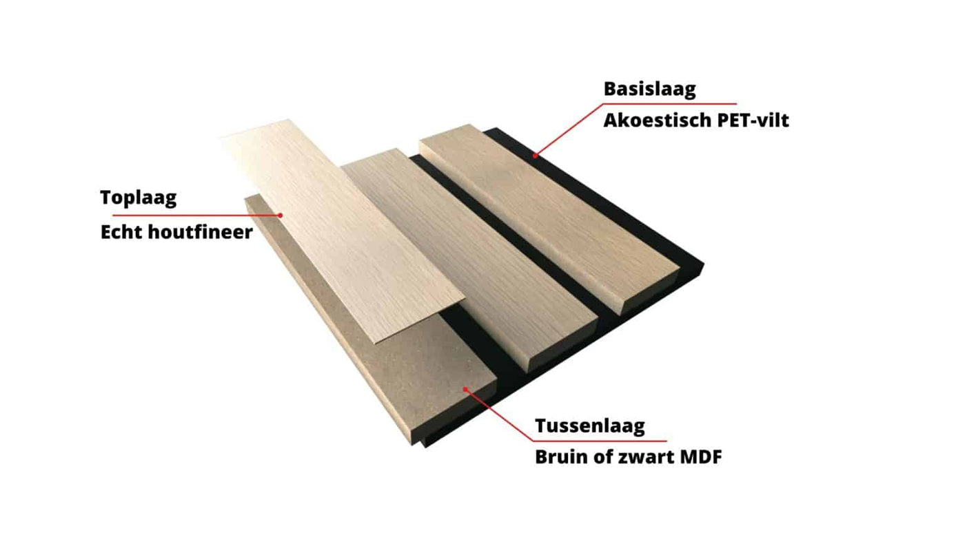Akoestische wandpanelen - Smoked oak - 270x60cm